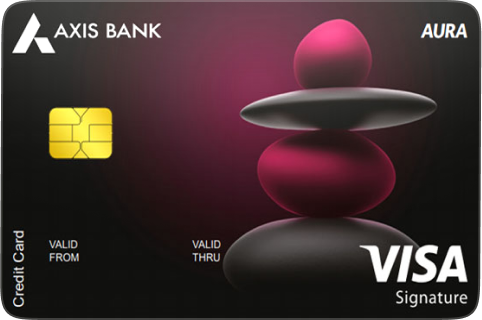Axis Aura Credit Card